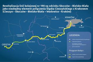 Tak ma wyglądća zrewitalizowana liniia kolejowa 190 na odcinku Skoczów - Bielsko-Biała