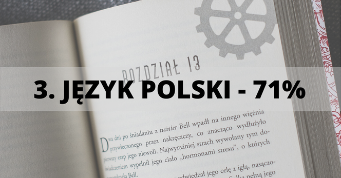 Miejsce 3: Język polski - 71%