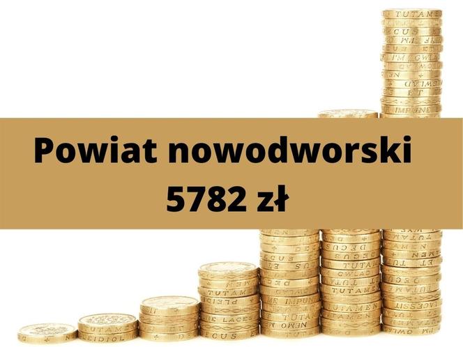 14. Powiat nowodworski