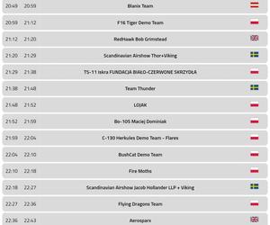 Prawie 8 godzin pokazów dziennie podczas Antidotum Airshow w Lesznie