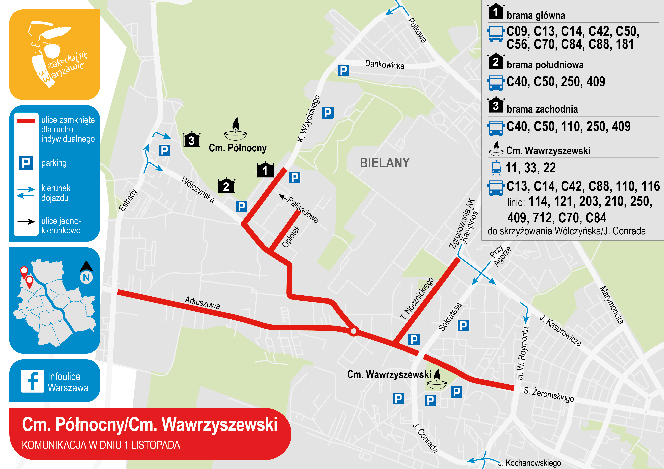 Cmentarz Północny i Wawrzyszewski: komunikacja 1 listopada