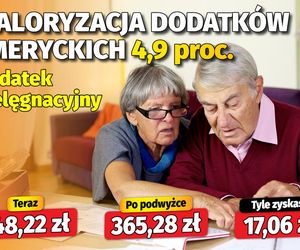 Waloryzacja dodatków emeryckich 4,9 proc