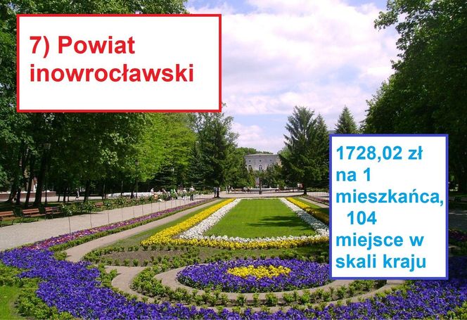 7) powiat inowrocławski