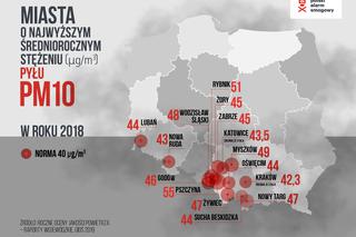 Smog na Dolnym Śląsku. Mieszkańcy Nowej Rudy „wypalają” 13 papierosów dziennie!