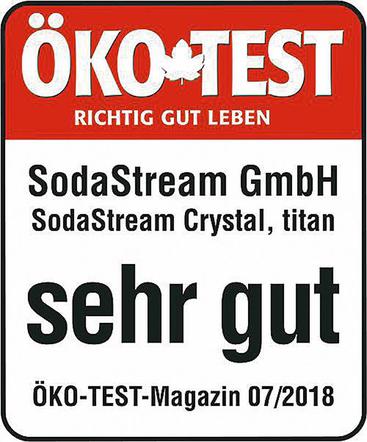 Te certyfikat warto znać !