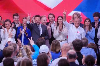 Koalicja Obywatelska