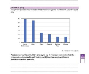 Matura próbna 2024 geografia