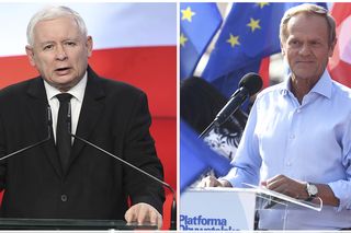 Kaczyński wpadnie w czarną rozpacz. Tak złego wyniku nie było już dawno. Tusk też ma nietęgą minę