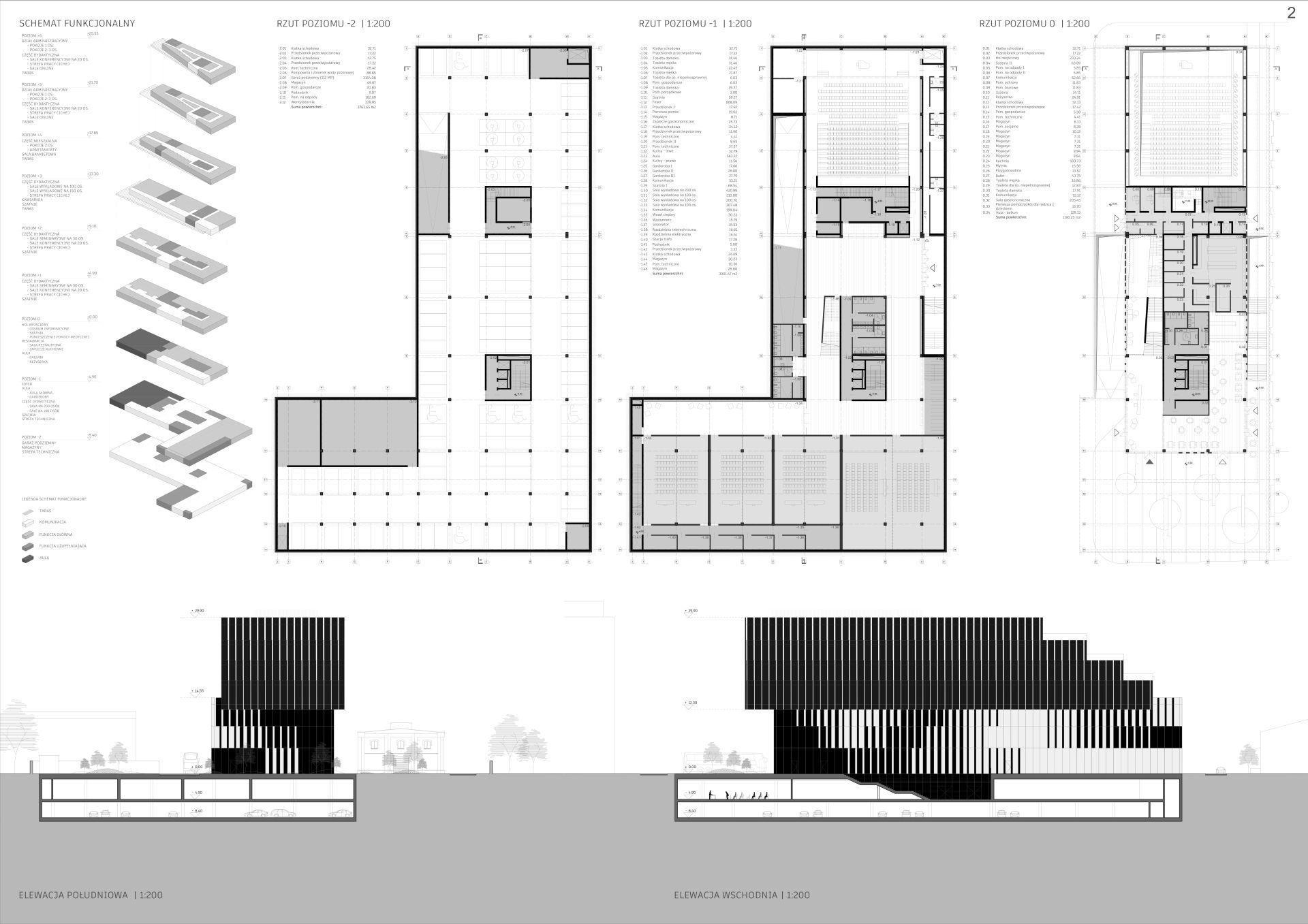 Konkurs SARP na projekt nowego budynku Uniwersytetu Ekonomicznego w Krakowie: wyniki