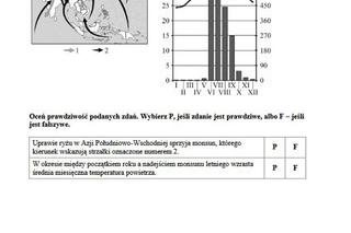 Egzamin gimnazjalny 2019 - część przyrodnicza