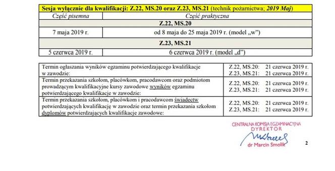 Egzamin zawodowy 2019 - terminy, godziny, testy [HARMONOGRAM]