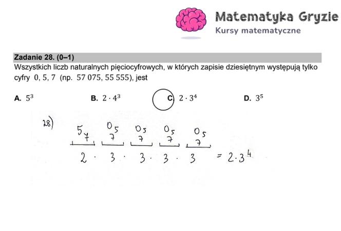 Matura 2023: matematyka. Arkusze CKE i odpowiedzi [Formuła 2015]	