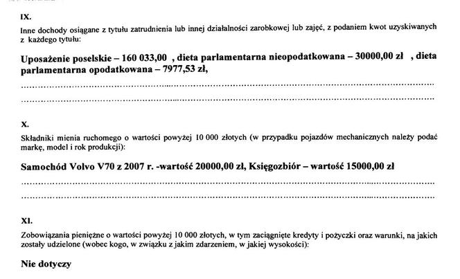 Fragment oświadczenia majątkowego