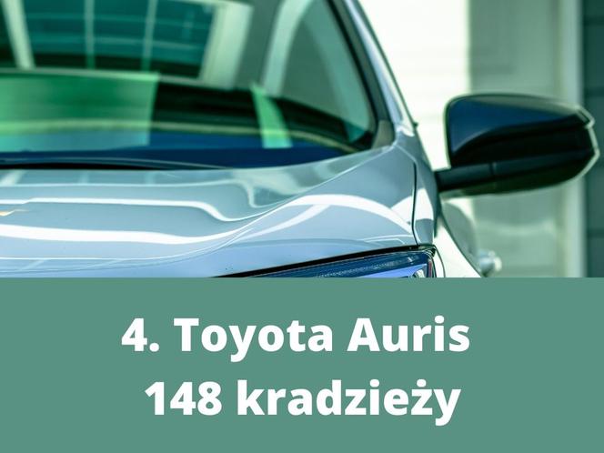 Te samochody KRADNĄ najczęściej! Masz takie?