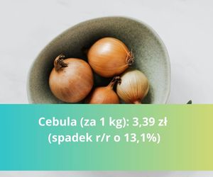 Produkty na Wielkanoc - droższe i tańsze