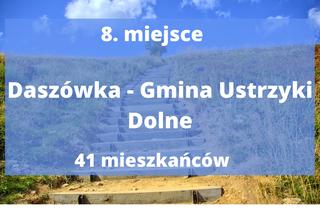 Najmniejsze miejscowości w Bieszczadach