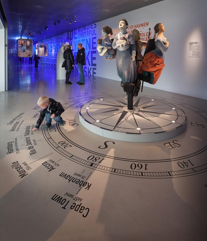 Narodowe Muzeum Morza w Danii