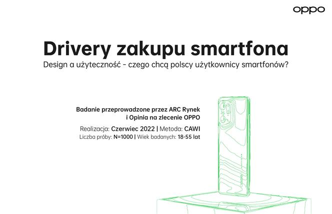 OPPO grafiki