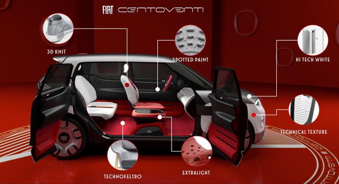 Fiat Centoventi