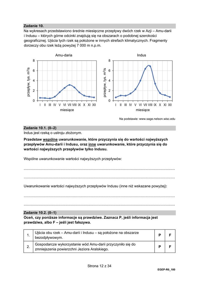 Matura 2025 geografia - arkusz CKE 15.05.2025 - Formuła 2015	