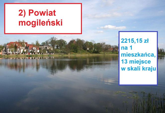 2) powiat mogileński