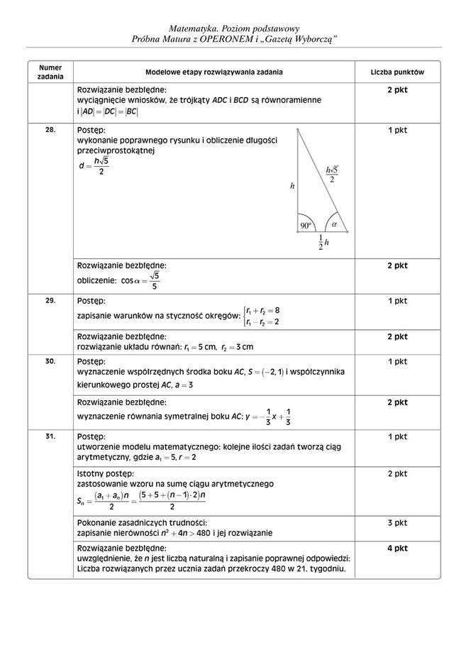 Matura próbna - Matematyka, poziom podstawowy