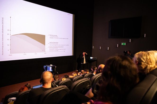 Relacja z piątkowych wydarzeń podczas 15. Weekendu Architektury w Gdyni