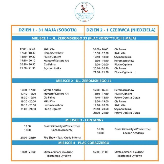 Program XIV Międzynarodowego Festiwalu Artystów Ulicznych i Precyzji