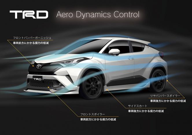 Toyota C-HR z pakietem TRD
