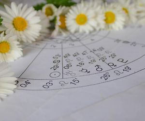 Co mówi o Tobie twoja data urodzenia. Jedno słowo które Cię opisuje najlepiej