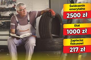 Sprawdź ile dopłacisz do podatku!