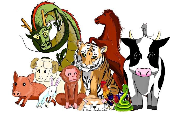 Chińskie znaki zodiaku 