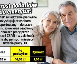 Wzrost dodatków do emerytur!