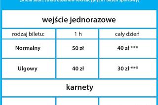Cennik Fabryki Wody w Szczecinie