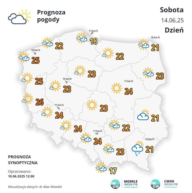 Pogoda na sobotę, 14.06.2025
