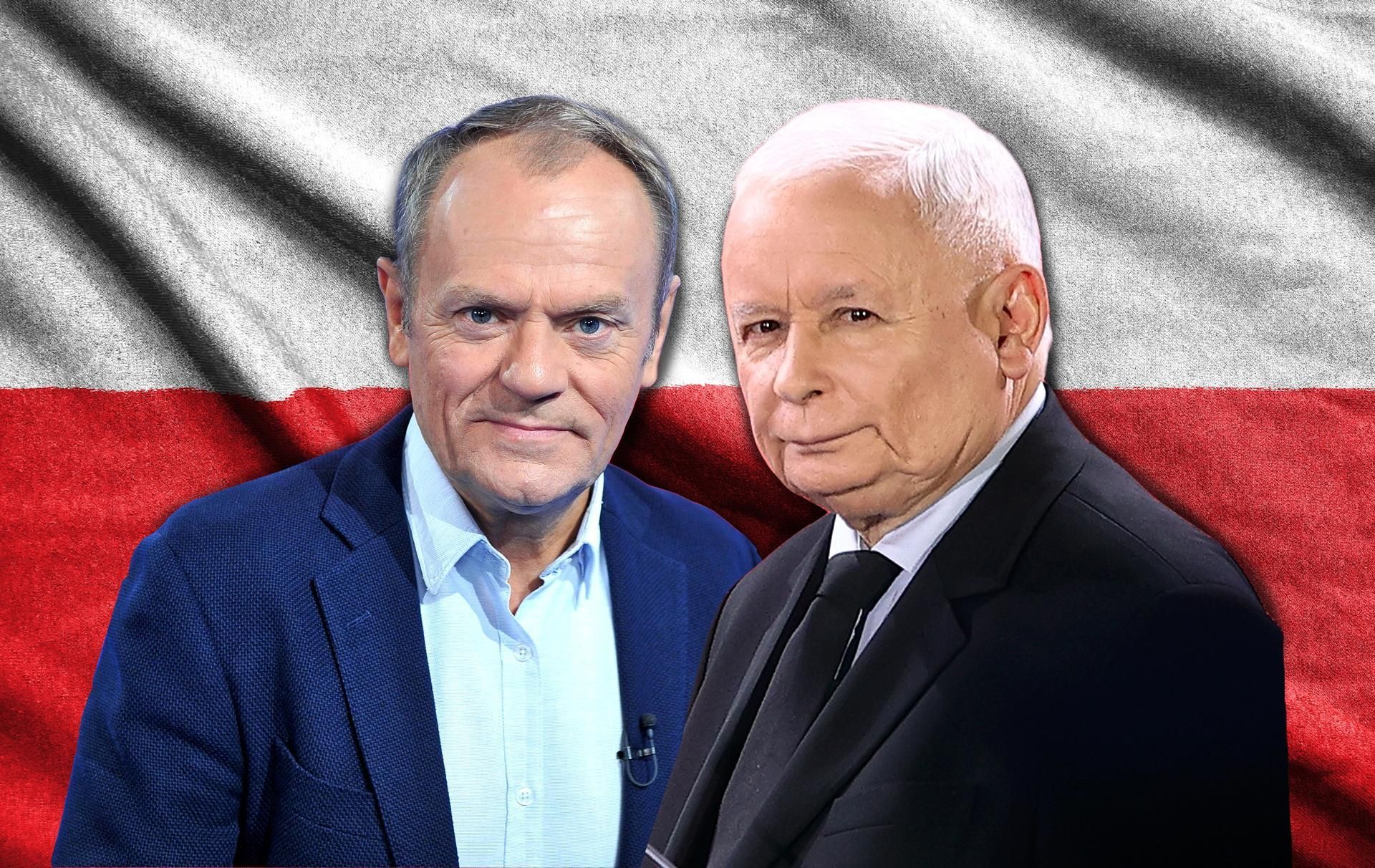 Этот опрос может навредить Туску. У Качиньского тоже нет причин для радости