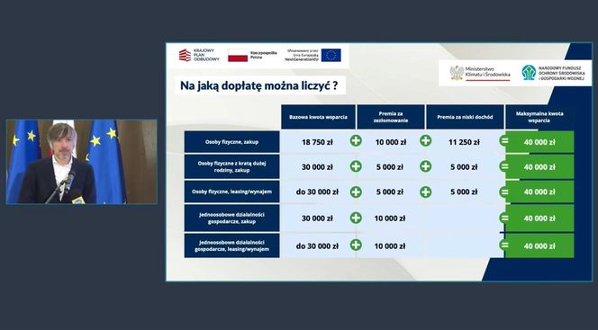 nowy program dopłat do samochodów elektrycznych 