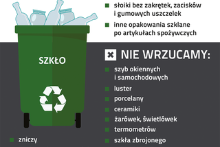 RZESZÓW: Jak segregować odpady?