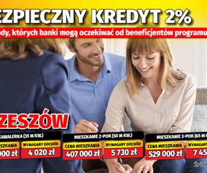 Bezpieczny kredyt