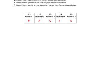 Matura 2025 niemiecki: ODPOWIEDZI do wszystkich zadań, gotowe rozwiązania matury z niemieckiego - Formuła 2023 [7.05.2025]