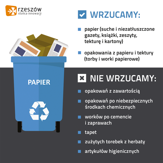 RZESZÓW: Jak segregować odpady?