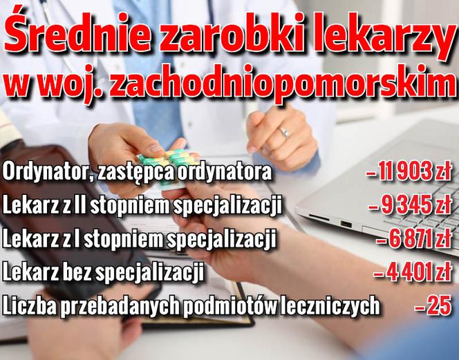 ZAROBKI ZACHODNIOPOMORSKIE_05