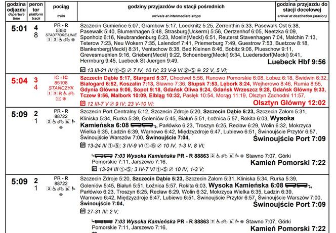 Rozkład jazdy PKP dla stacji Szczecin Główny