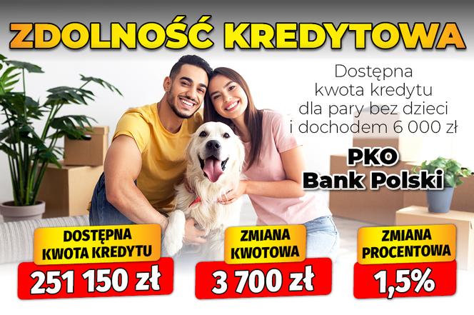 Zdolność kredytowa bez dzieci 