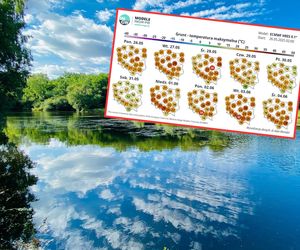 Kiedy przyjdą upały do Polski? Pierwsza fala nadchodzi. Będzie 30 st. C