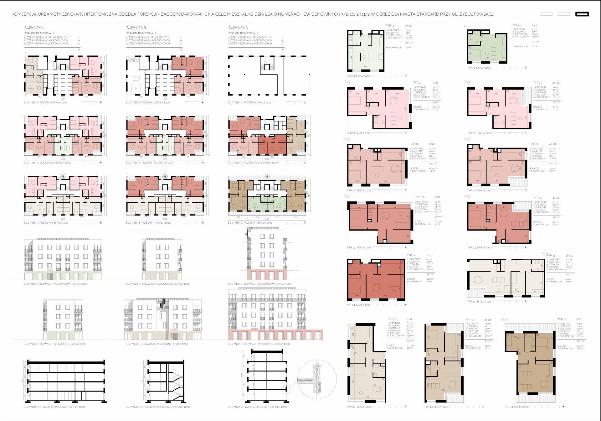 Osiedle Forsycji w Stargardzie
