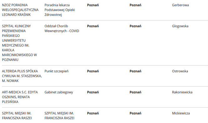 Szczepionka na koronawirusa. Gdzie będzie można się zaszczepić w Poznaniu? [LISTA PLACÓWEK]