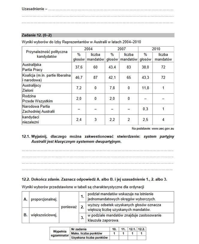 Matura próbna 2021 z WOS-u. Czy rozszerzenie było trudne? Zobacz arkusze CKE i odpowiedzi