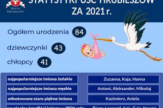 Hrubieszów: Urząd Stanu Cywilnego podsumował 2021 rok