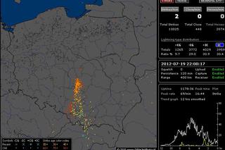 BURZE, WICHURY, TORNADA, GRAD 19.07.2012: NA ŻYWO - gdzie jest burza - MAPY, pogoda na 19.07.2012